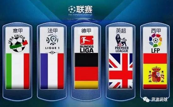 略制定和年