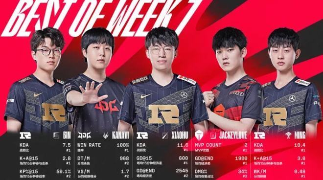 起了体育评 起了体育评