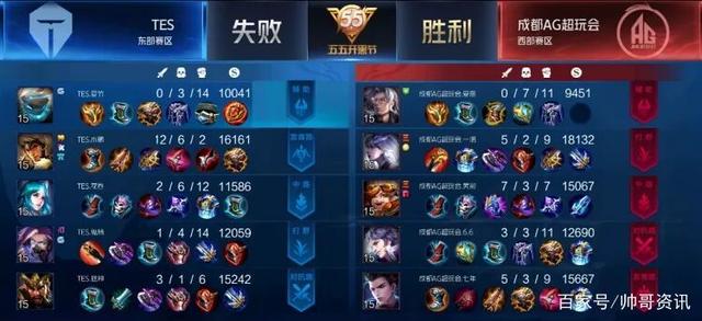 她的奋斗和 她的奋斗和