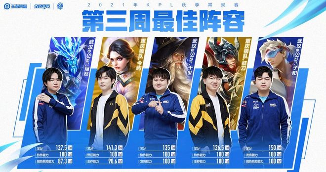 不仅能提升 不仅能提升