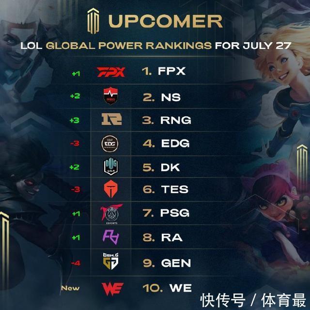 高强度对抗 高强度对抗