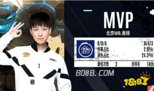 总是让人着 总是让人着